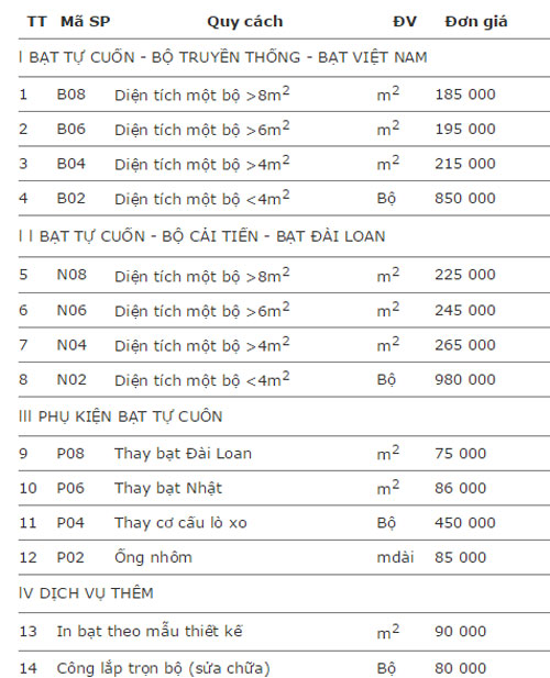 VỚi Binhduongtoday.com này chuyên cung cấp các loại linh phụ kiện mái hiên mái che, bạt xếp di động giá ưu đãi nhất tại Bình Dương. Bán Bạt Mái Xếp Lượn Sóng Che Nắng Mưa Tại Bình Dương, Mái Che Di Động Bình Dương